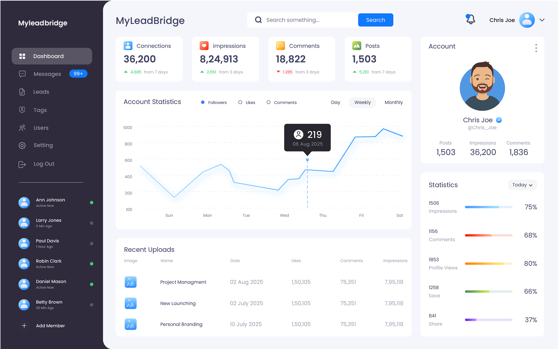Screenshot of Myleadbridge application